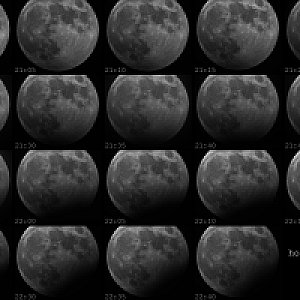 Lunar eclipse